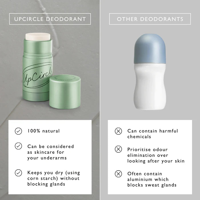 Upcircle Beauty - Deodorant Refill with Macadamia + Bergamot - 1 refill (no case)